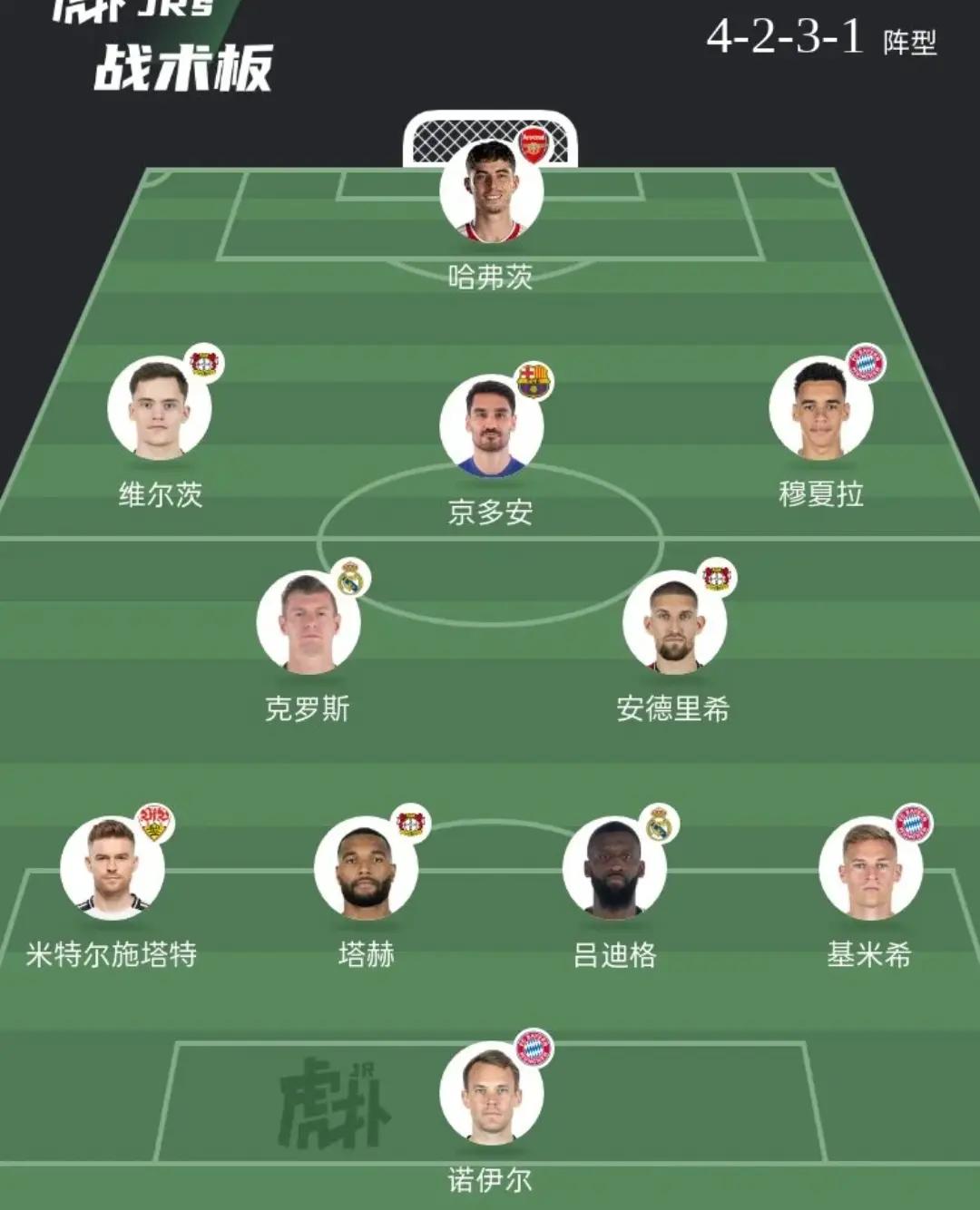 汉堡欧洲之光:德国球队成功晋级欧冠四强的简单介绍 汉堡欧洲之光:德国球队成功晋级欧冠四强的简单介绍