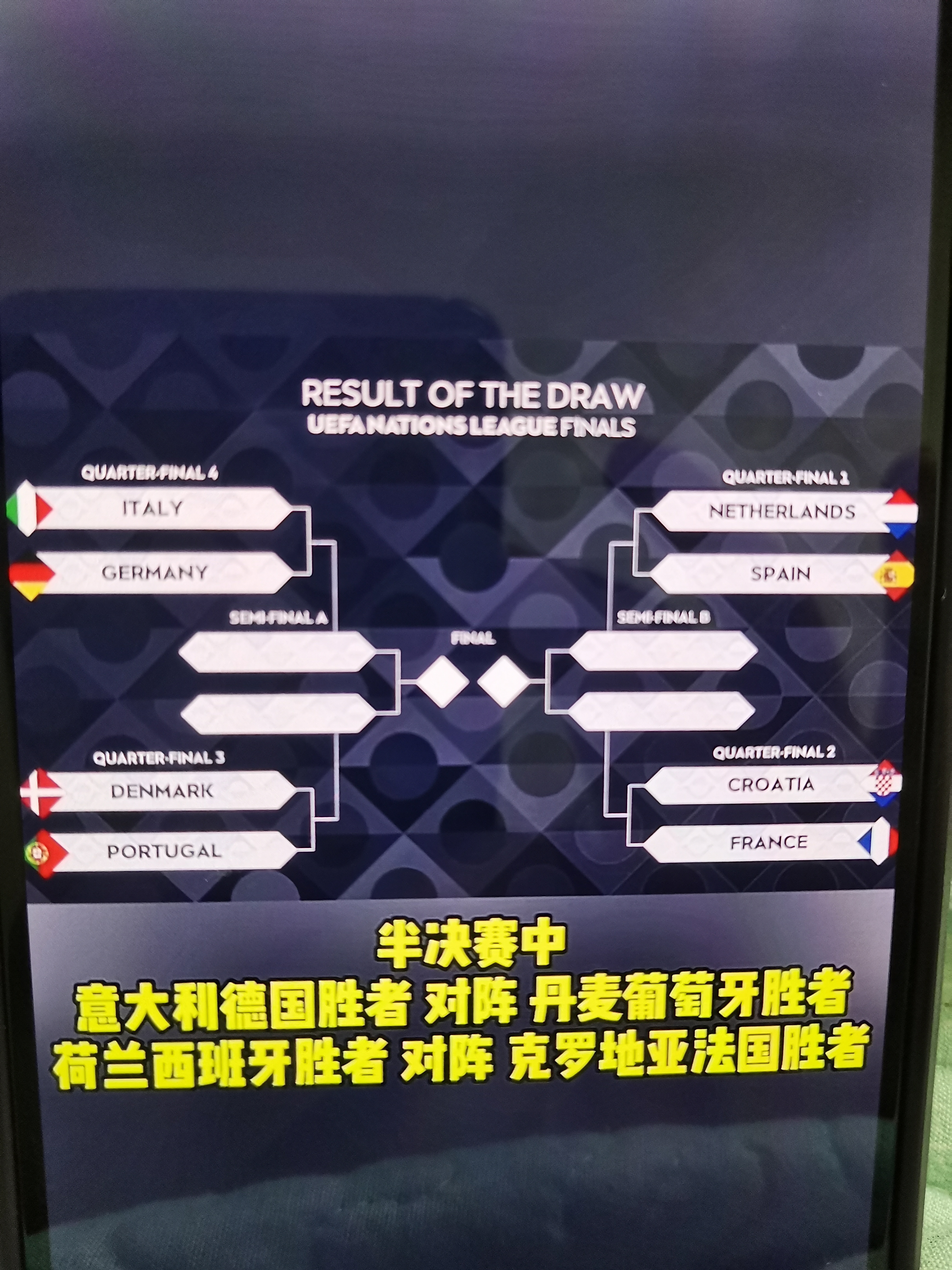 欧国联半决赛胜者晋级决赛，场上厮杀的简单介绍