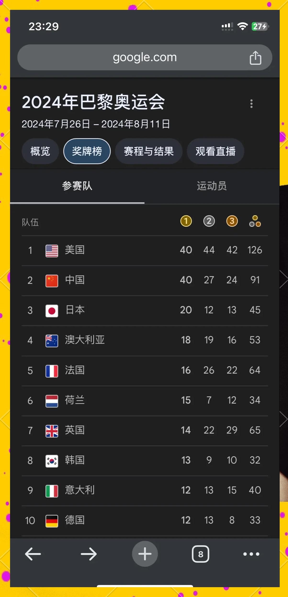 世界各国运动员共同角逐金牌荣誉