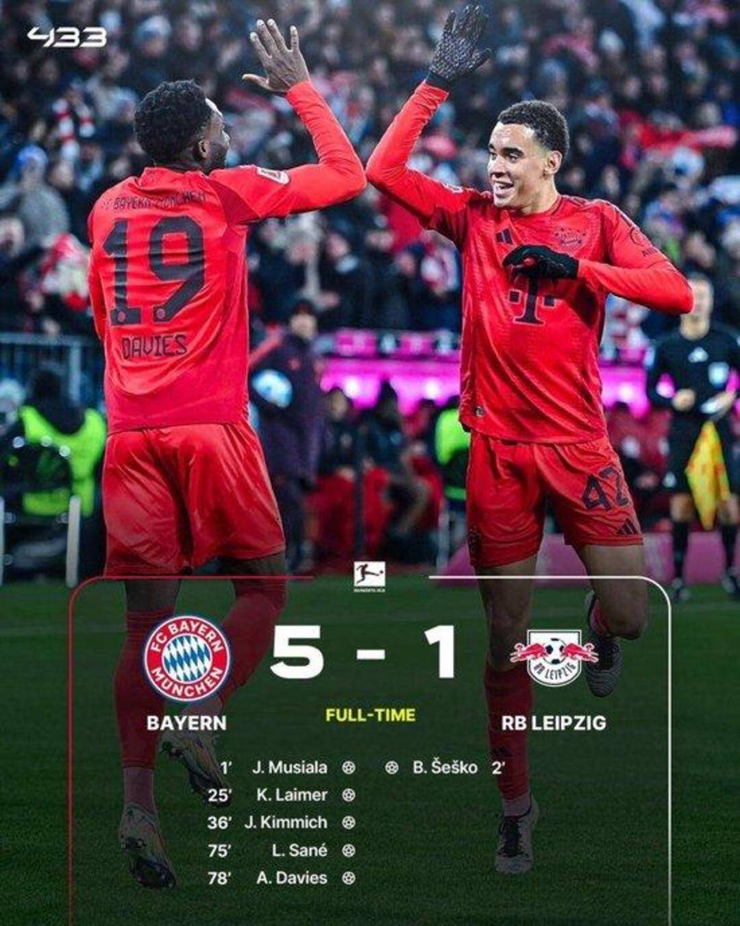 开云体育app-关于拜仁慕尼黑客场轻取对手，保持不败纪录的信息