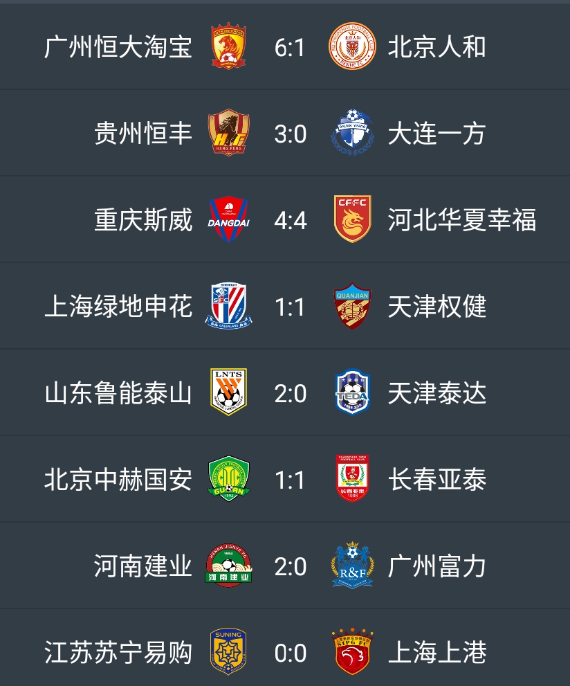 开云体育-关于上港-逆转天海，豪取连胜领跑积分榜的信息