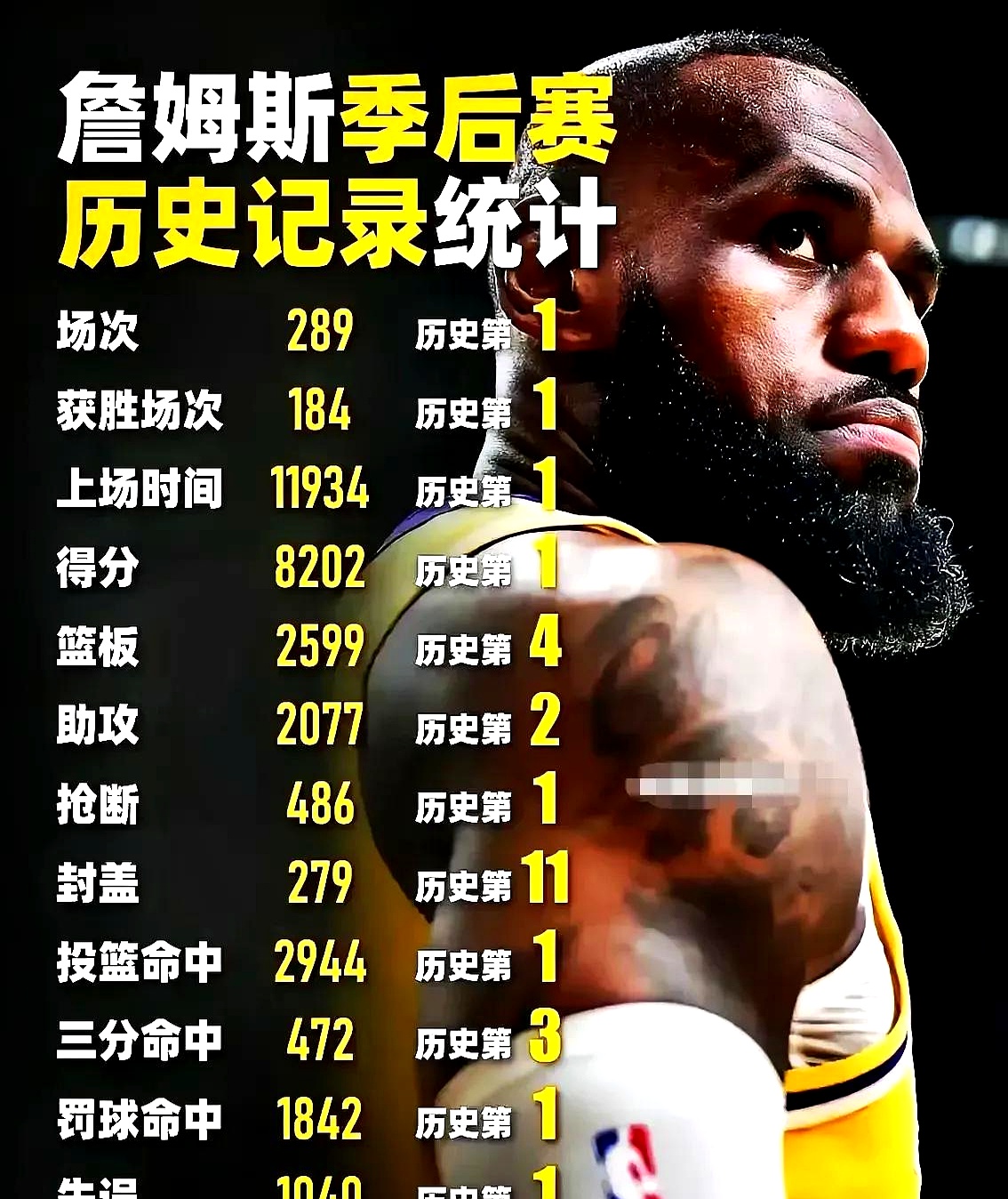 詹姆斯的逆转让粉丝遗憾 詹姆斯的逆转让粉丝遗憾