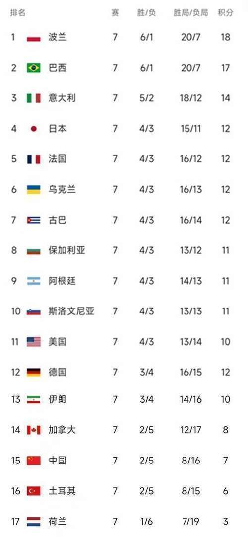 包含球队实力对比分析，看点纷呈的词条