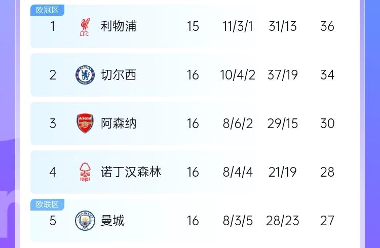 开云体育APP下载-包含那不勒斯主场遭遇失利，欧冠形势岌岌可危的词条
