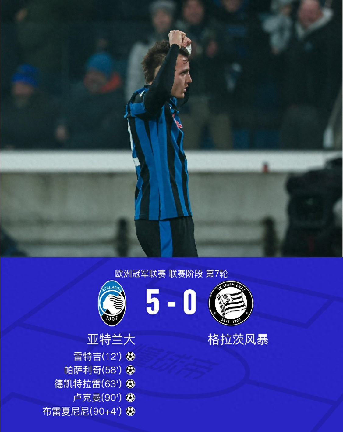 亚特兰大惨败,提前淘汰出欧冠 亚特兰大惨败,提前淘汰出欧冠