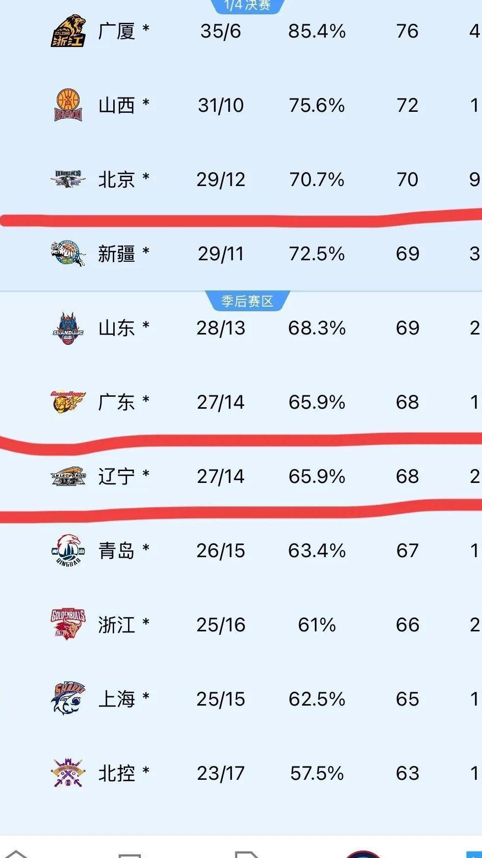 开云体育在线-包含大连一方客场不敌对手，积分排名骤降的词条