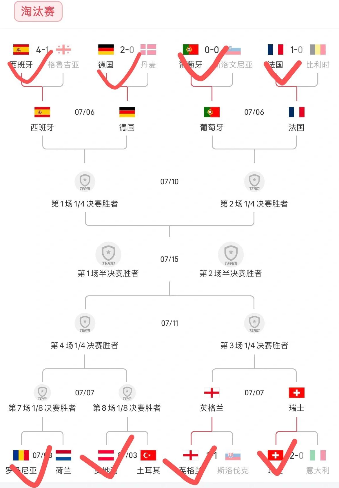 开云体育登录-关于英格兰对阵罗马尼亚，谁将笑到最后的信息